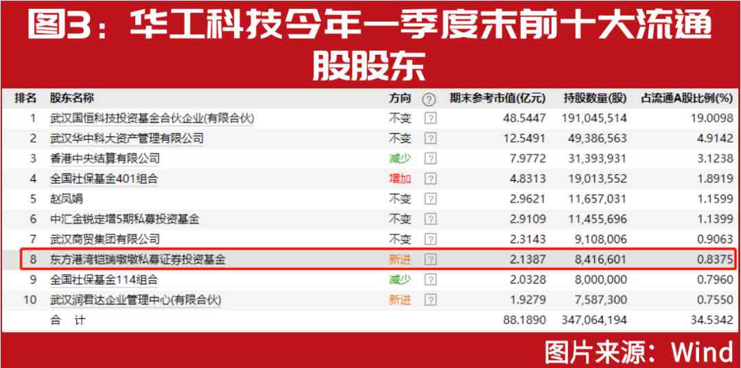 剑桥2020年ai全景报告出炉