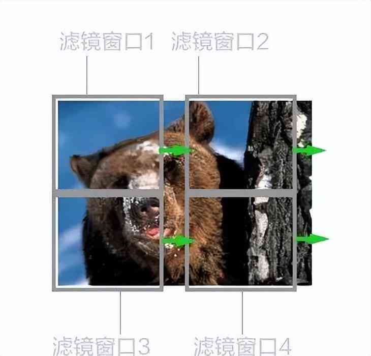 ai科普创作软件