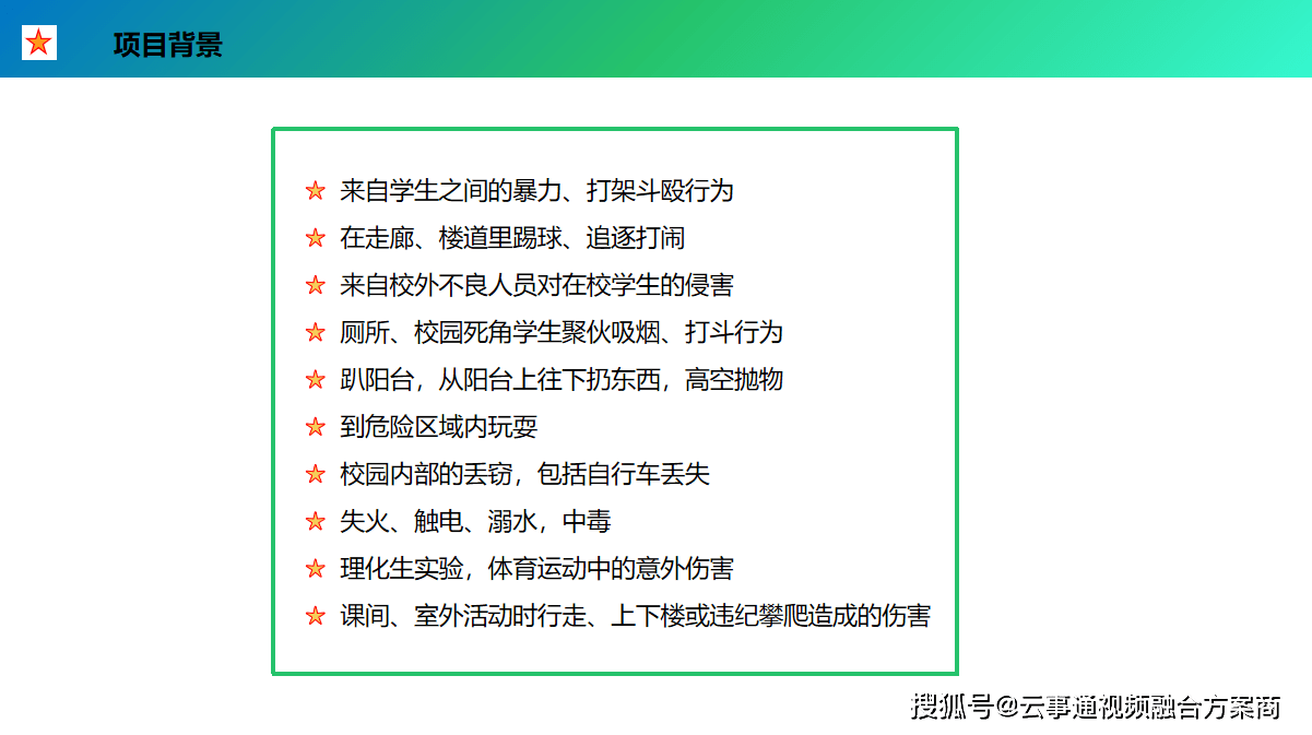 校园ai行为分析报告总结
