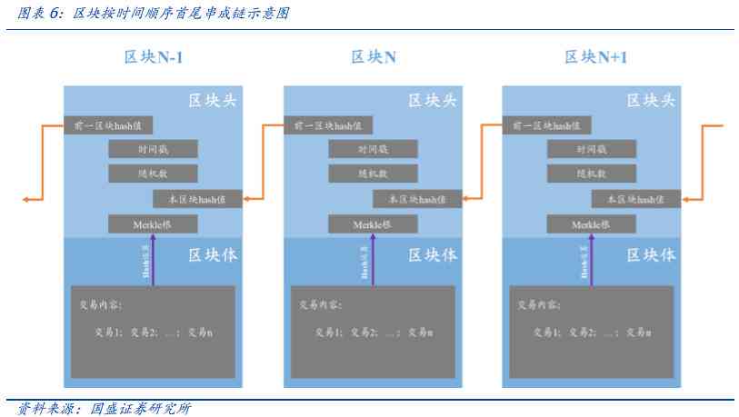ai叫中心成本分析报告