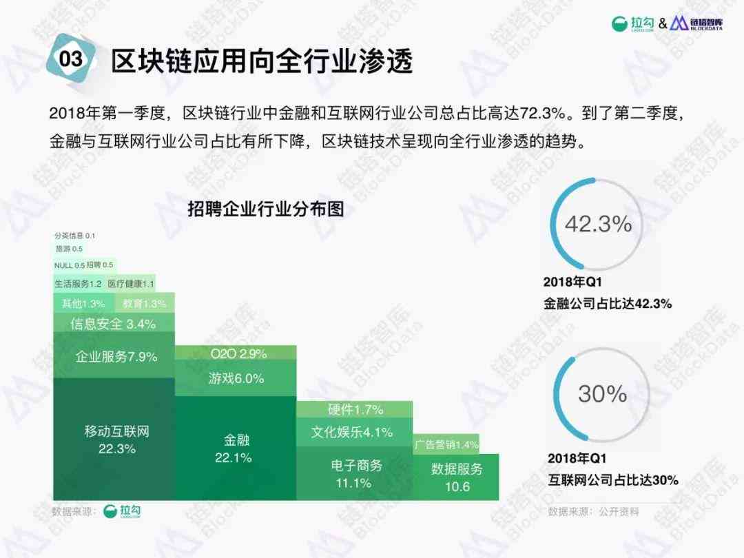 ai招聘失败案例分析报告