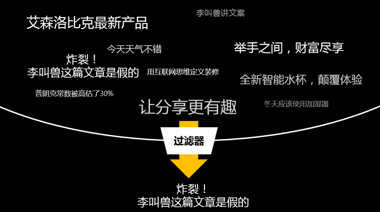 哪种免费ai可以写营销文案