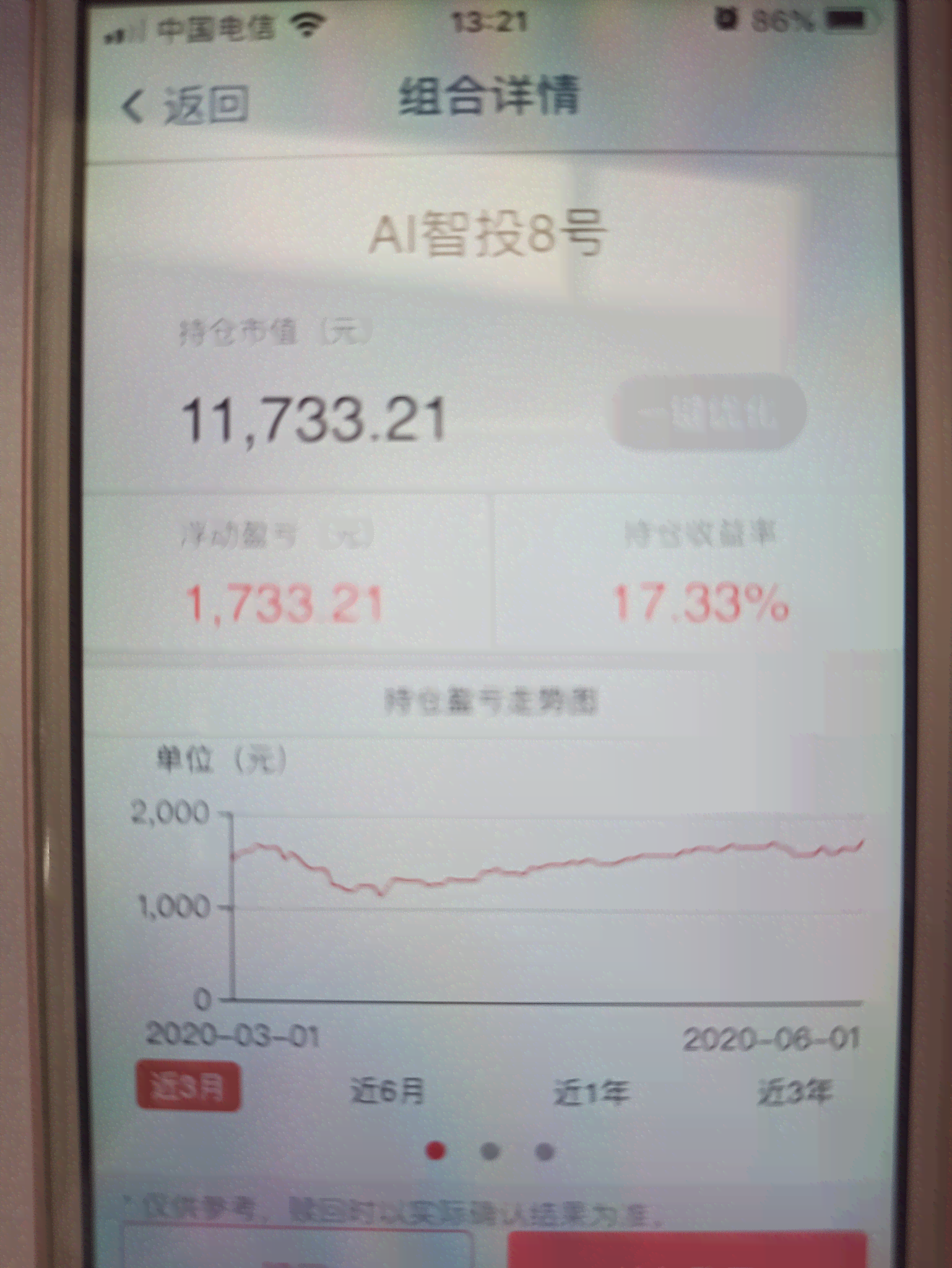 工商银行ai投投资报告