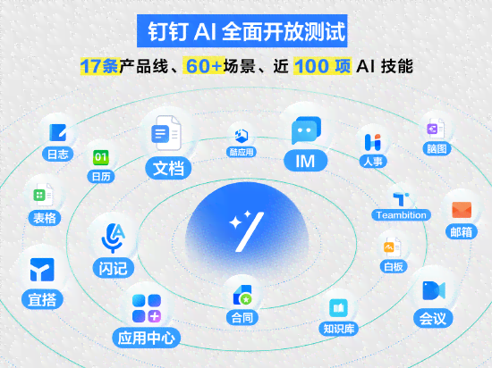 钉钉上有AI写作吗