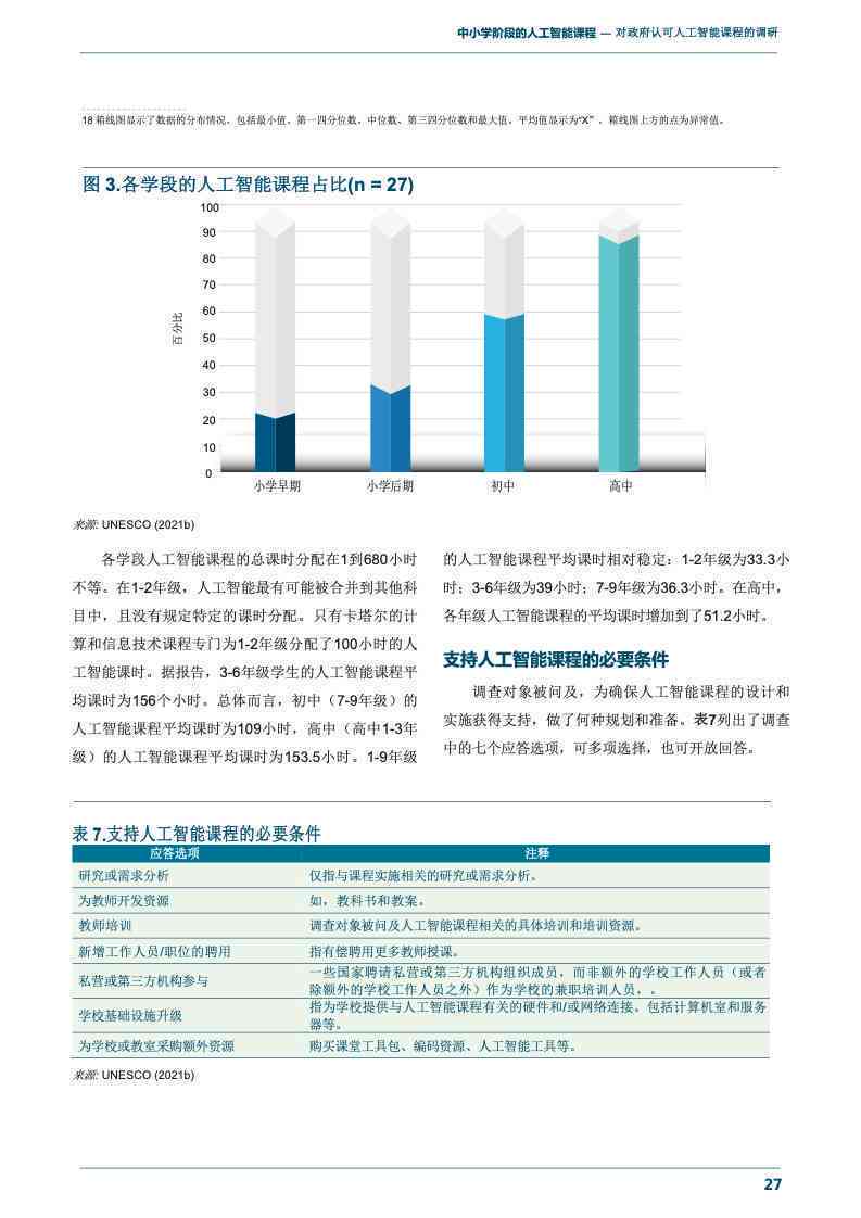 ai机器人报告