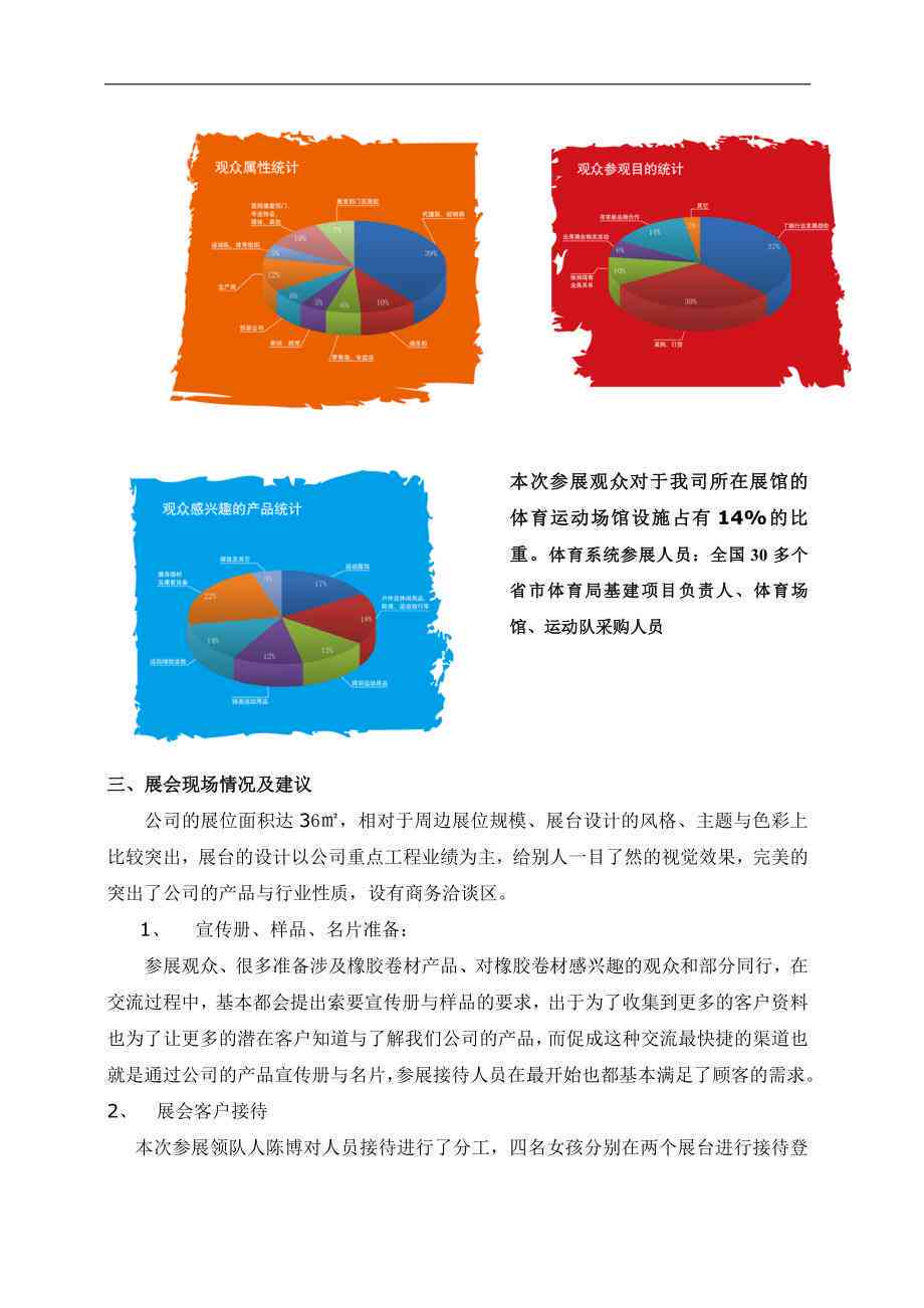 ai艺术展览报告