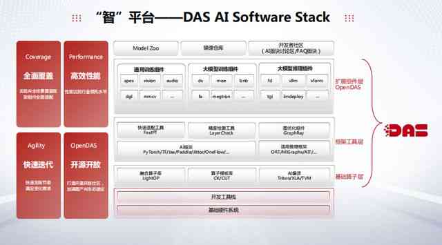 ai脚本合并重叠锚点