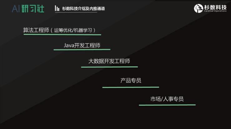 ai数据中心需求分析报告