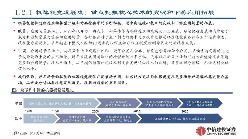 ai工业机器人报告怎么做