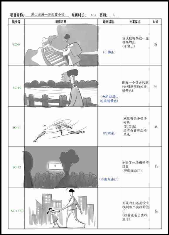 ai绘画课程脚本稿件