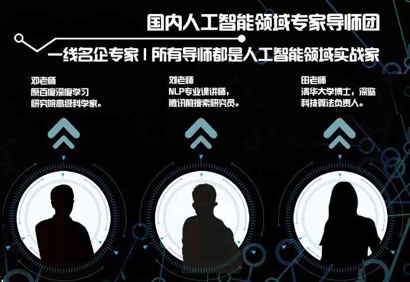 ai驯服成功的文案有哪些