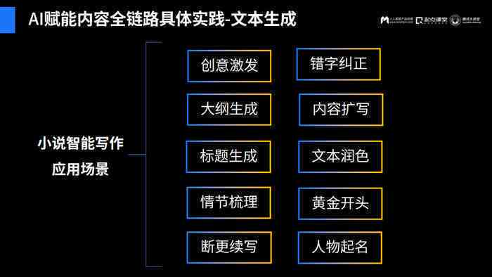 论文写作ai哪个好用一点