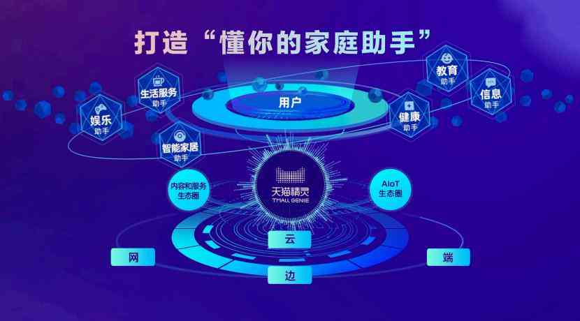 别担心AI还取代不了文娱创作
