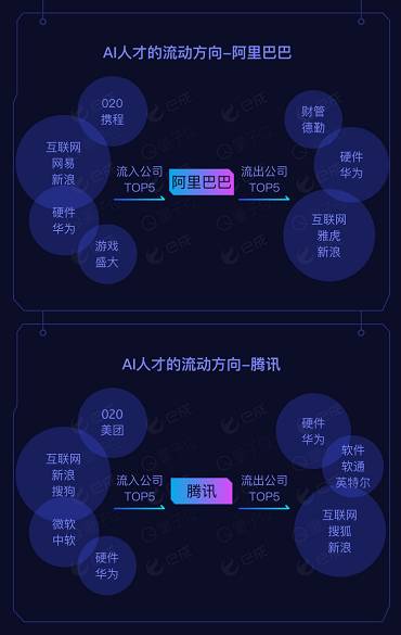阿里人工智能ai写作系统