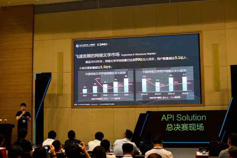 ai客服数据现状调查报告