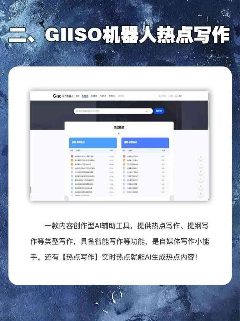 ai自媒体写作指令