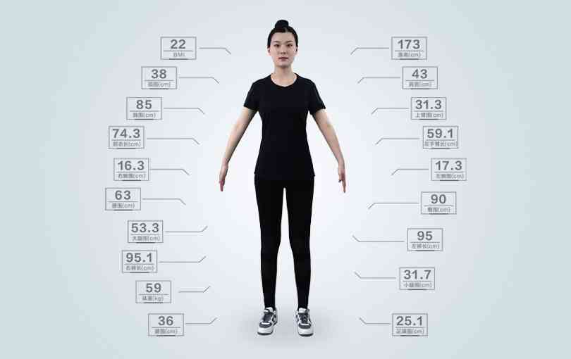 ai身材体型评估报告怎么写