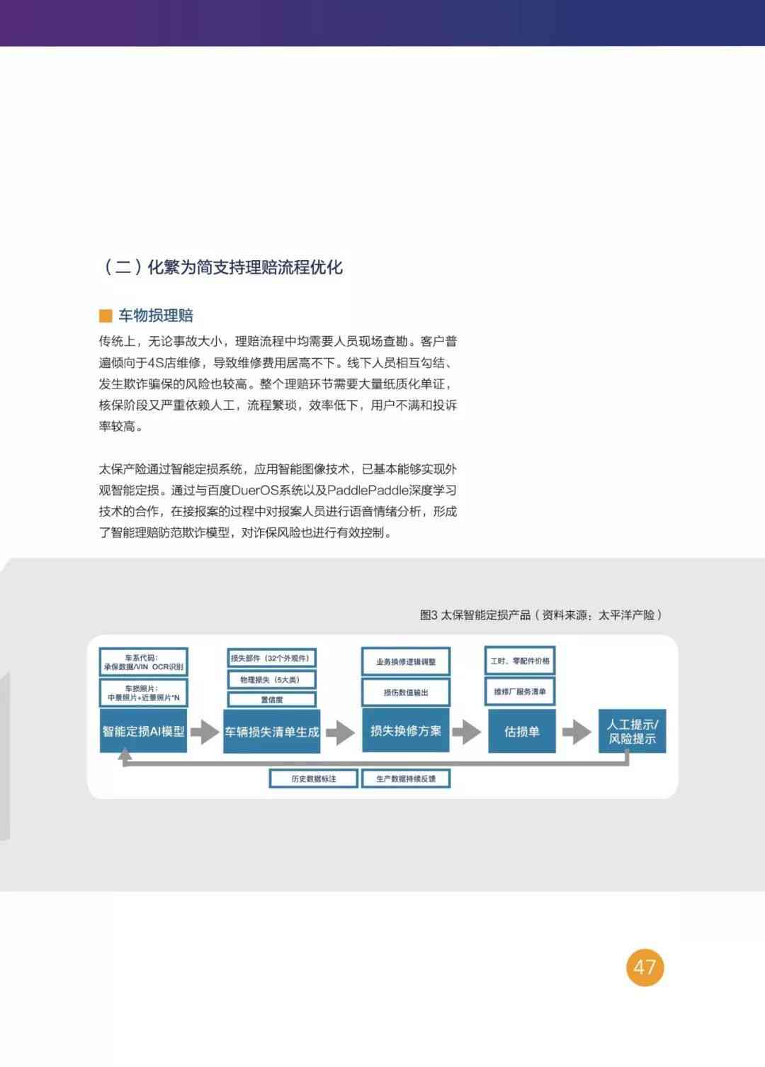 ai企业认知实践报告