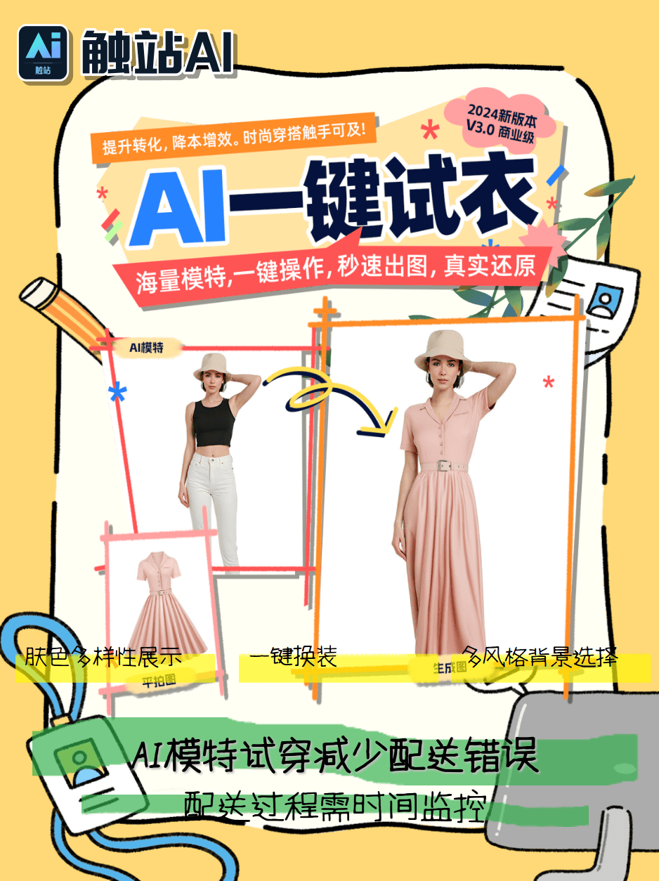 ai女装穿搭脚本