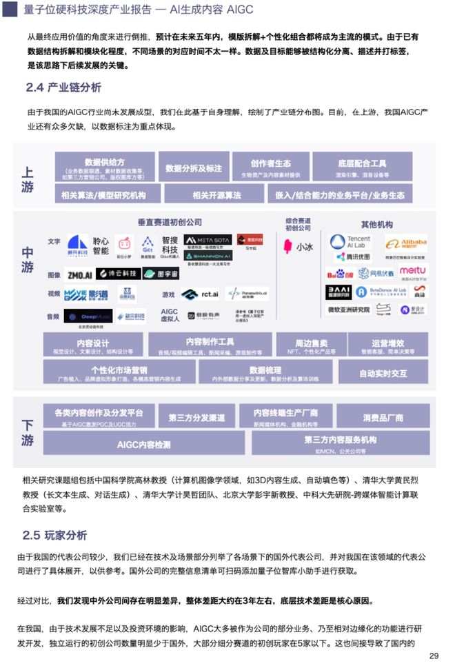 ai生成的开题报告能过吗