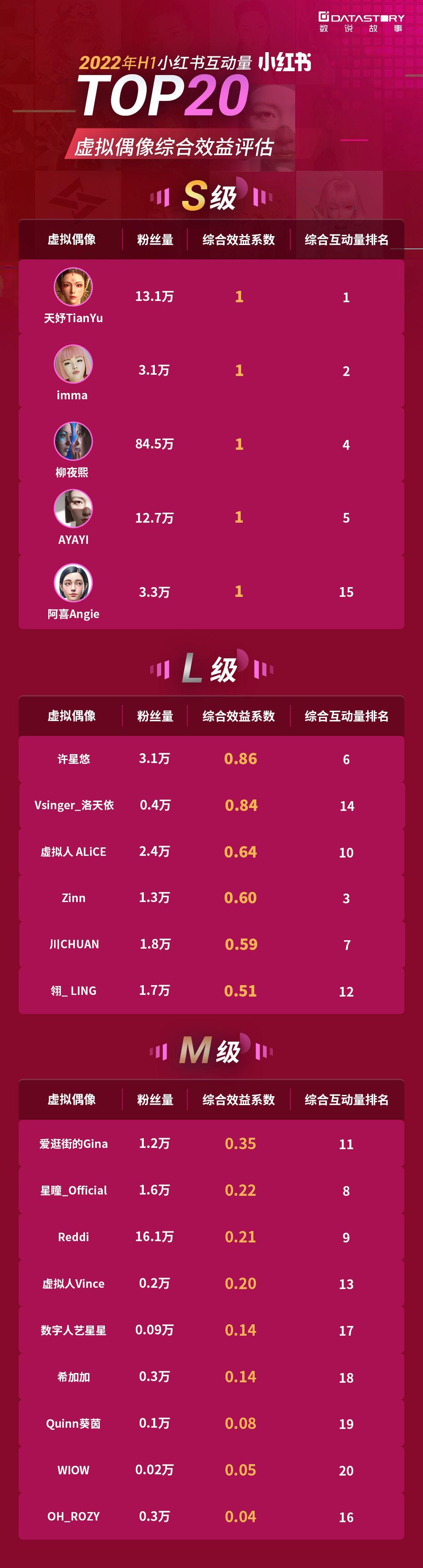 ai种草文案免费