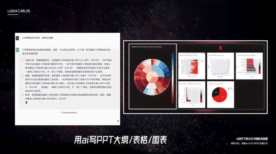 小红书创作ai排版软件