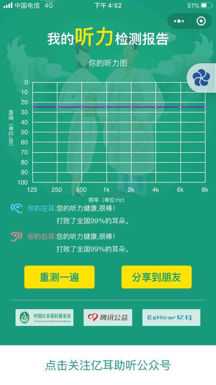 听力检测报告AI