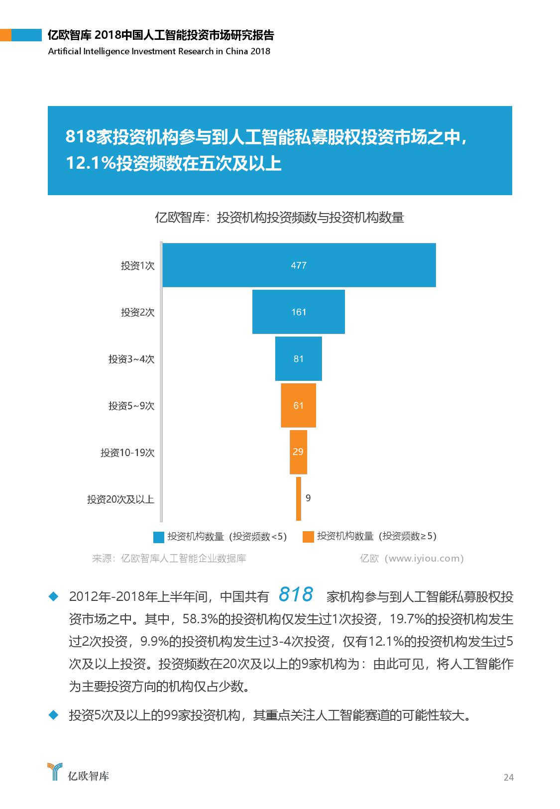 最新AI报告