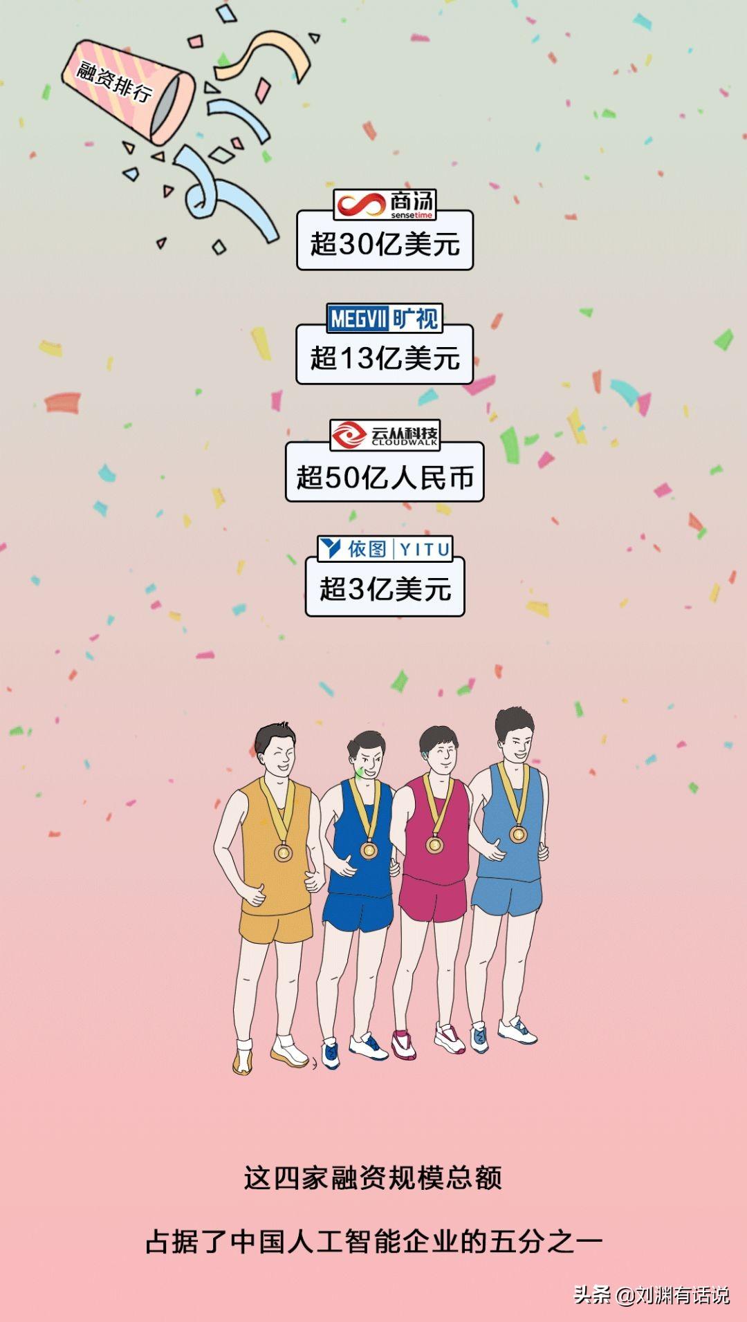 怎么学会ai创作赚钱