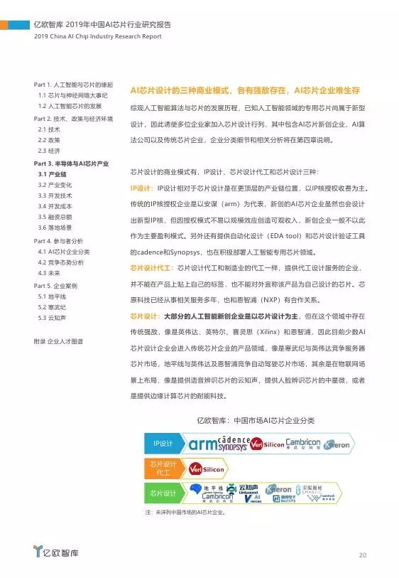 中国ai芯片路线研究报告