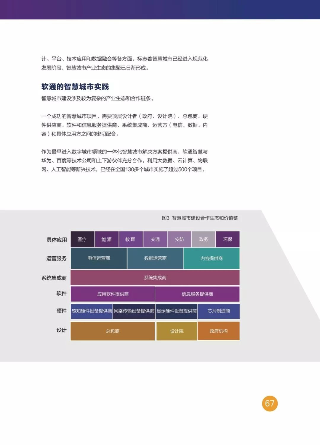 大学用ai写实践报告好吗