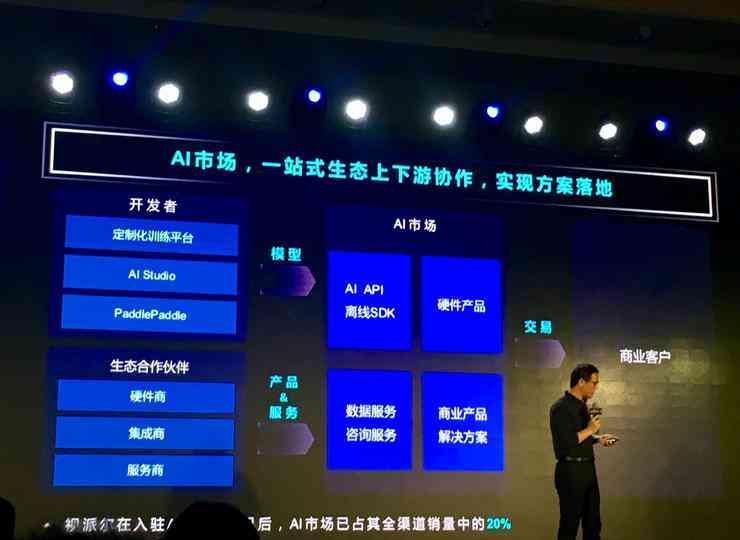 百度ai开放平台创作者