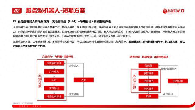 关于每日ai的文案素材