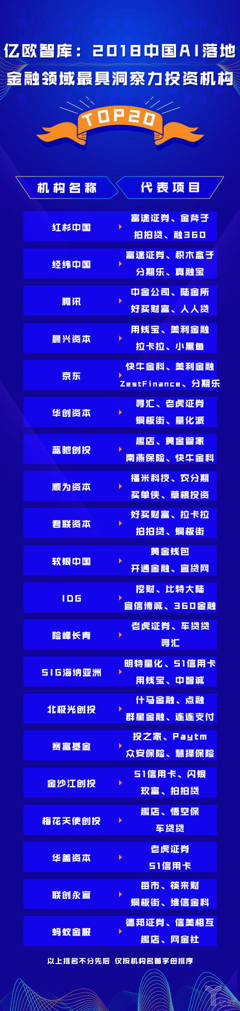 百家号ai创作声明发布作品时要选吗