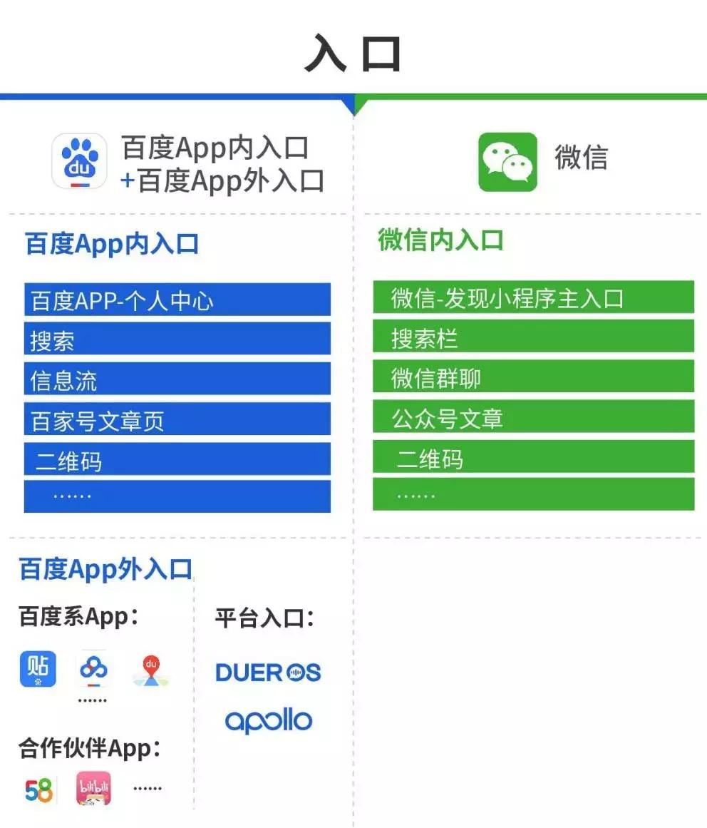 百家号ai创作声明发布作品时要选吗