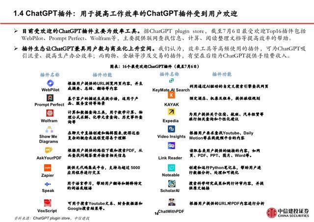 ai绘画生成发什么文案