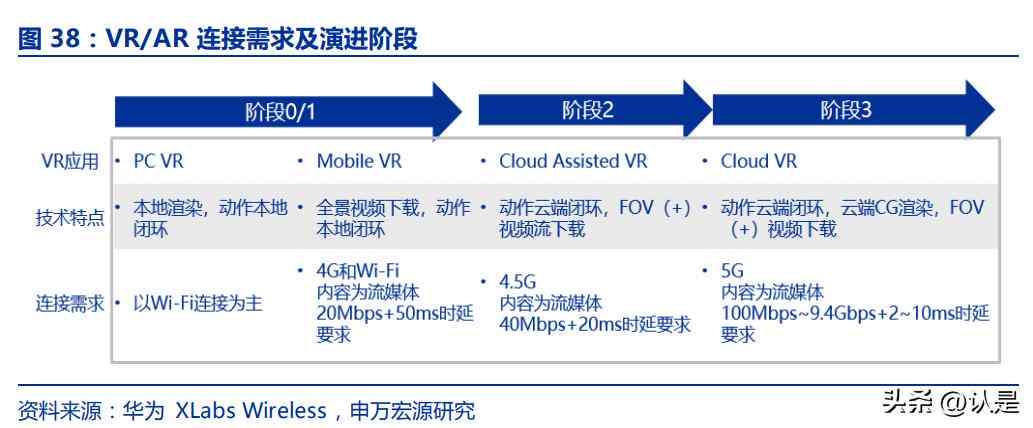 AI大模型技术能力评估报告IDC
