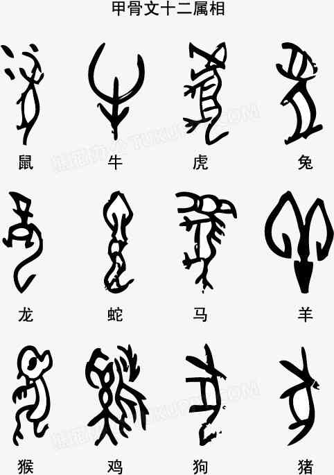 AI创作的12星座