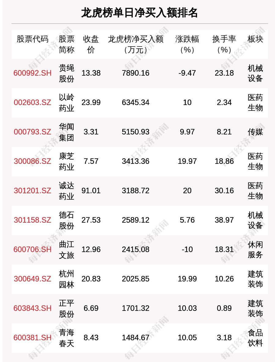 中检实物ai鉴定报告