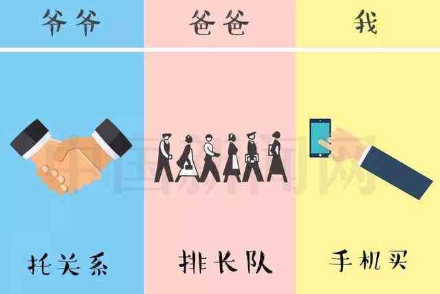 ai一家三口的文案