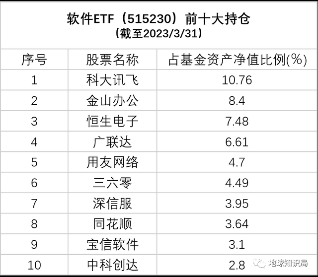 国产ai写作排名前十名