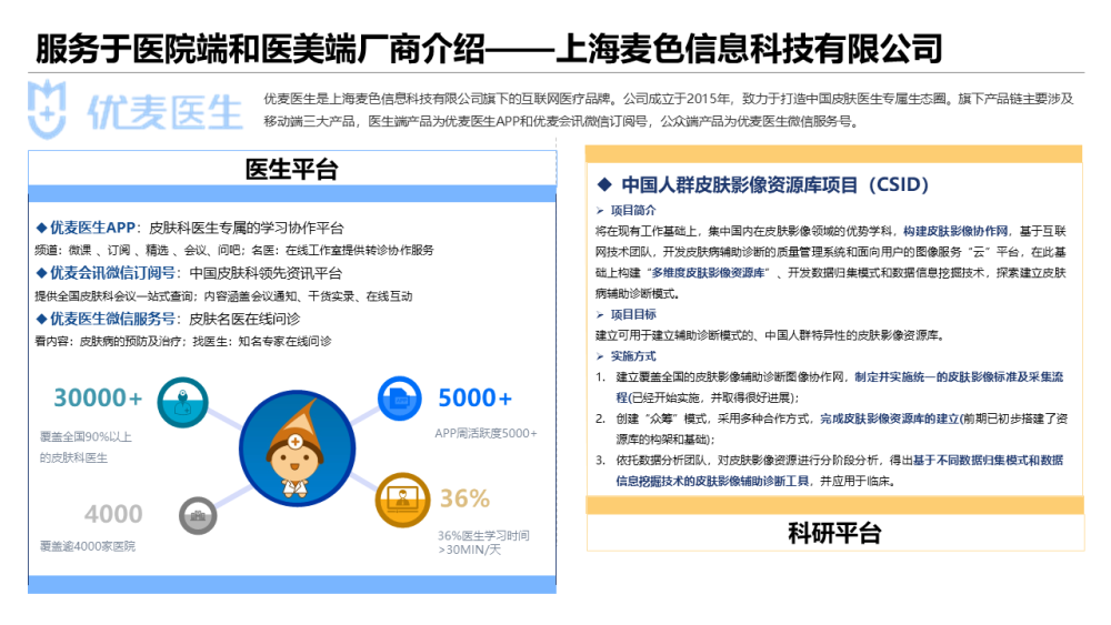 ai成果报告网页