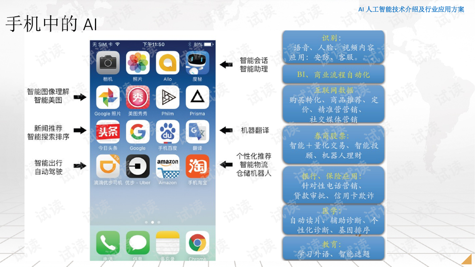 文案ai转成ppt