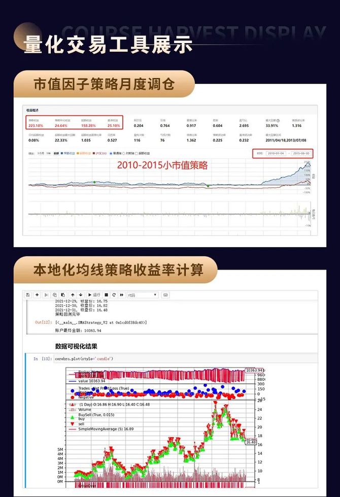 光子ai量化软件测试报告