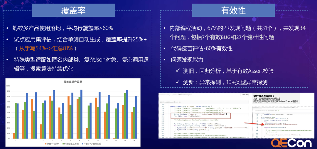 光子ai量化软件测试报告