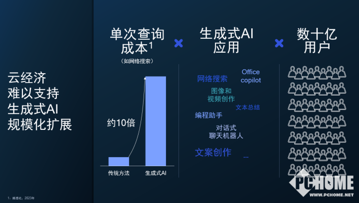 敬明ai我的观影报告