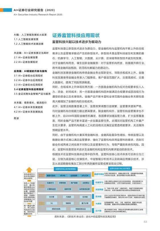 ai合成课程报告怎么写