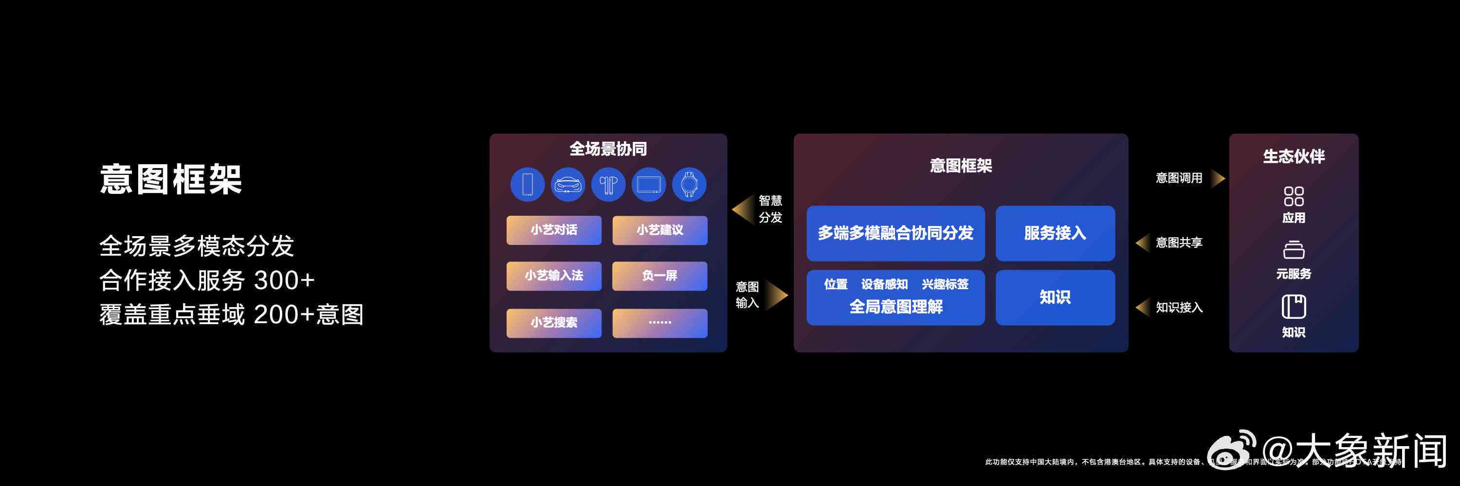 小米ai大模型创作