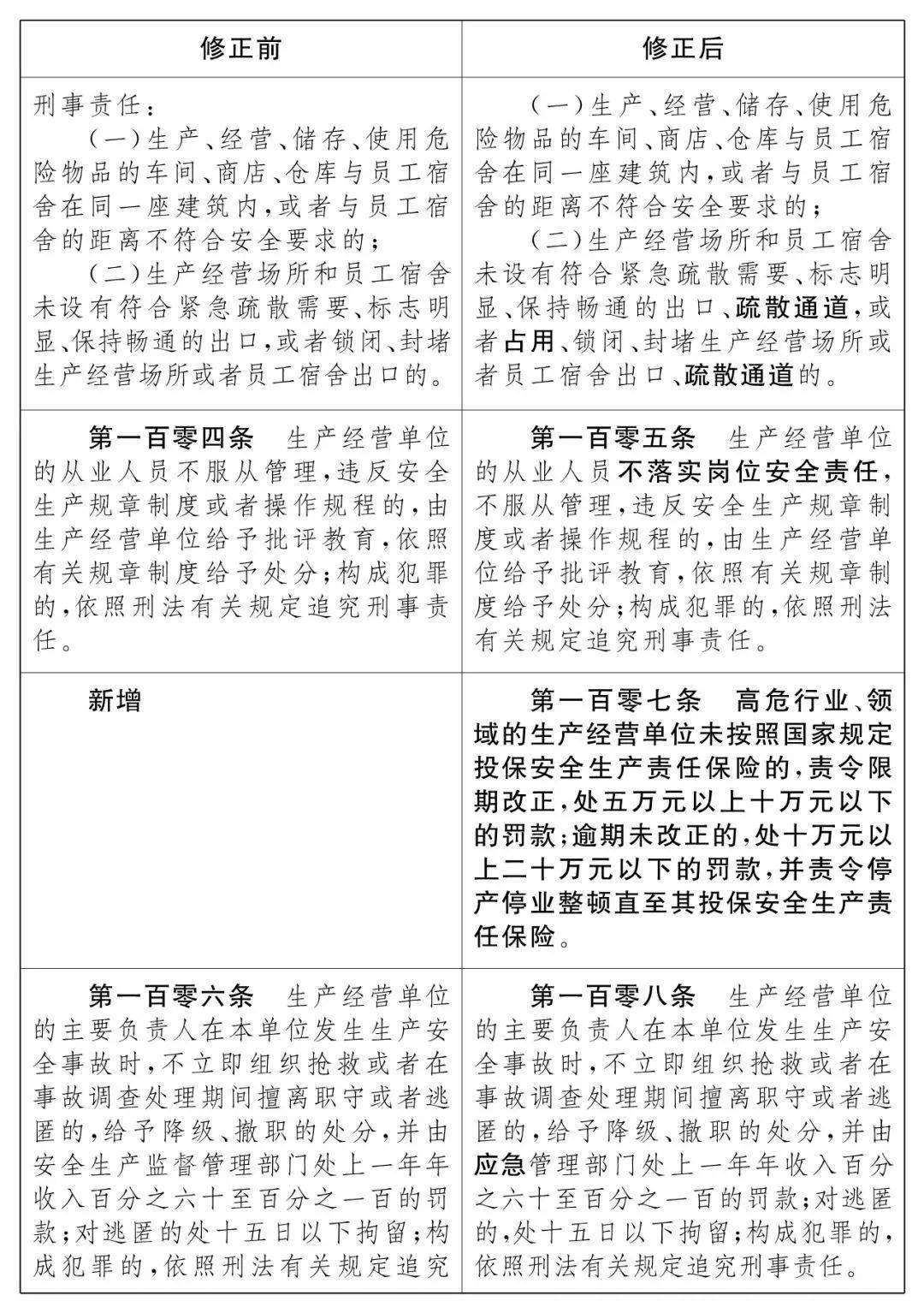 文案ai修改工具手机版