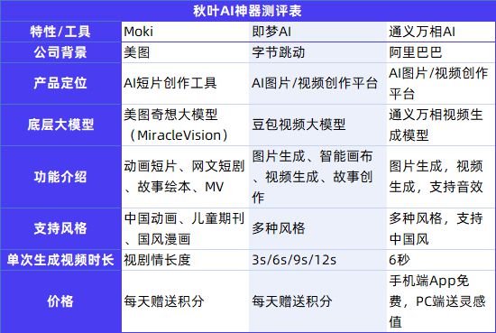 ai少女脚本插件怎么用不了